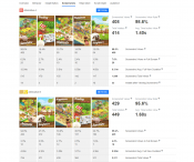 SplitMetrics