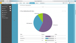 Surveygizmo