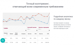 Alytics