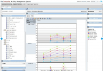 Activity Management System BTL