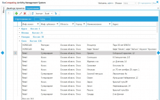 Activity Management System BTL
