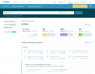 Moz Pro