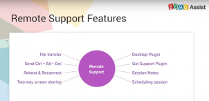 Zoho Assist