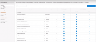 Zoho Assist