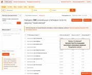 Keyword Tool Pro