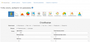 Онлайн диаграммы