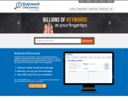 Keyword Discovery