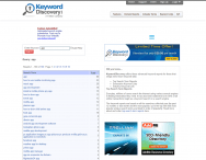 Keyword Discovery
