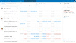 Comindware Project