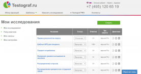 Testograf