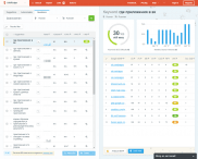 KWFinder