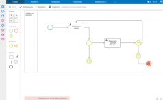Comindware Process