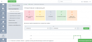 Okdesk