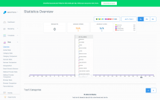 Sendgrid