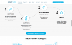 Retailrocket
