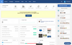 ActiveCampaign