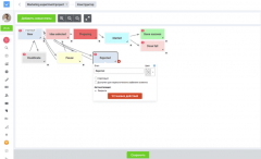 OneBox CRM