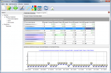 SERP Parser