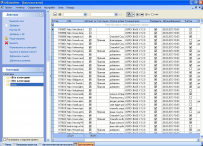 Allsubmitter