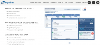 Pipeliner CRM