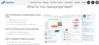 Pipeliner CRM