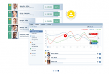 Pipeliner CRM