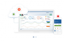 Pipeliner CRM