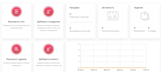 Клиентская база