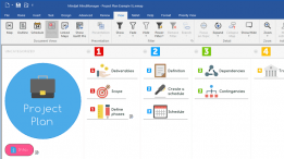 MindManager