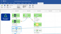 MindManager