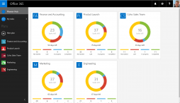 Microsoft Planner