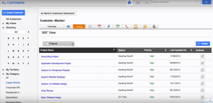 Apptivo CRM System
