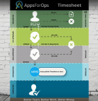 AppsForOps Timesheet