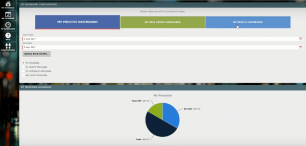 AppsForOps Timesheet