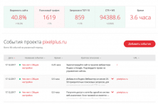 Пиксель Тулс