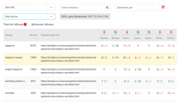 Пиксель Тулс