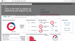 Autotask