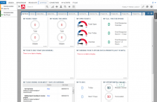Autotask