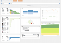 youtrack