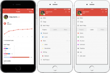 Todoist