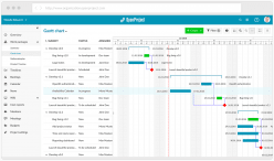 openproject