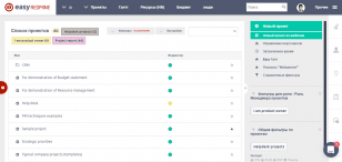 easy redmine