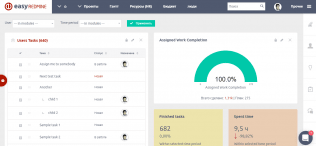 easy redmine
