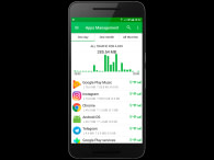 Adguard