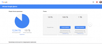 Google Диск