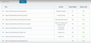 SiteChecker