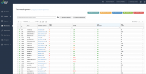 CheckTrust
