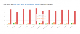 CheckTrust
