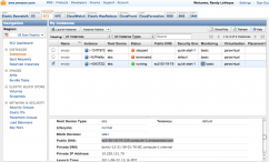 Amazon Web Services