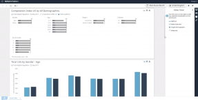 Mobile Metrix comScore